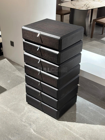 The Swivel Chest
